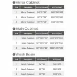 Comprehensive Cabinet and Wash Basin guide for PSW Mirror Cabinet, Main Cabinet and Wash Basin
