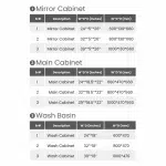 Comprehensive Cabinet and Wash Basin guide for PSW Mirror Cabinet, Main Cabinet and Wash Basin