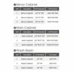 Comprehensive Cabinet and Wash Basin guide for PSW Mirror Cabinet, Main Cabinet and Wash Basin